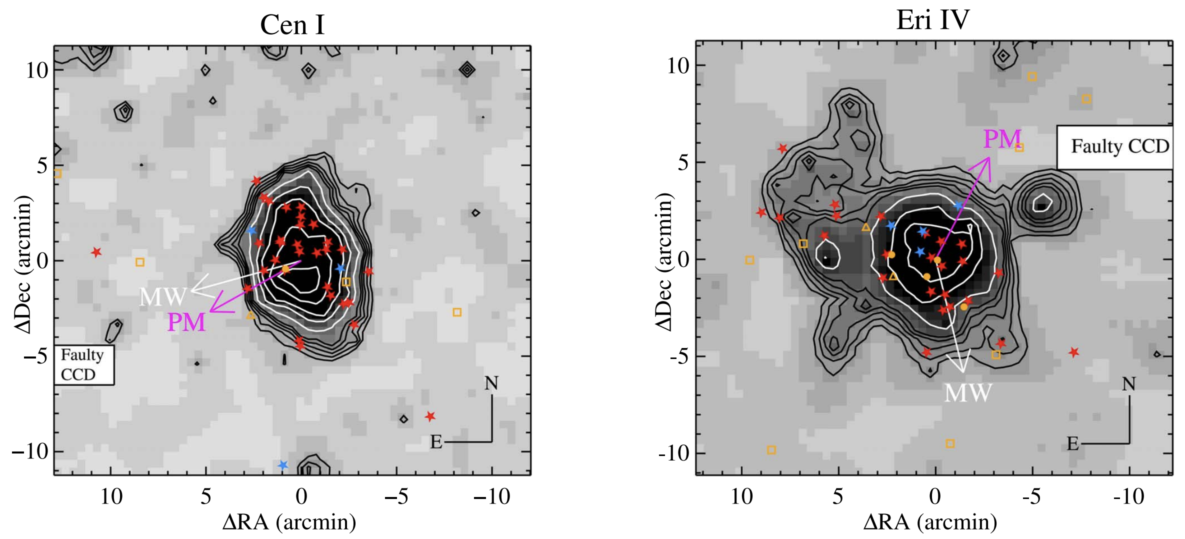 Stellar Density Maps for Cen I and Eri IV